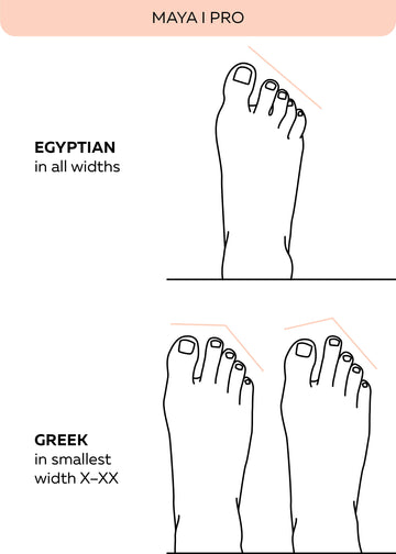 Spitzenschuhe - GRISHKO "Maya I PRO"